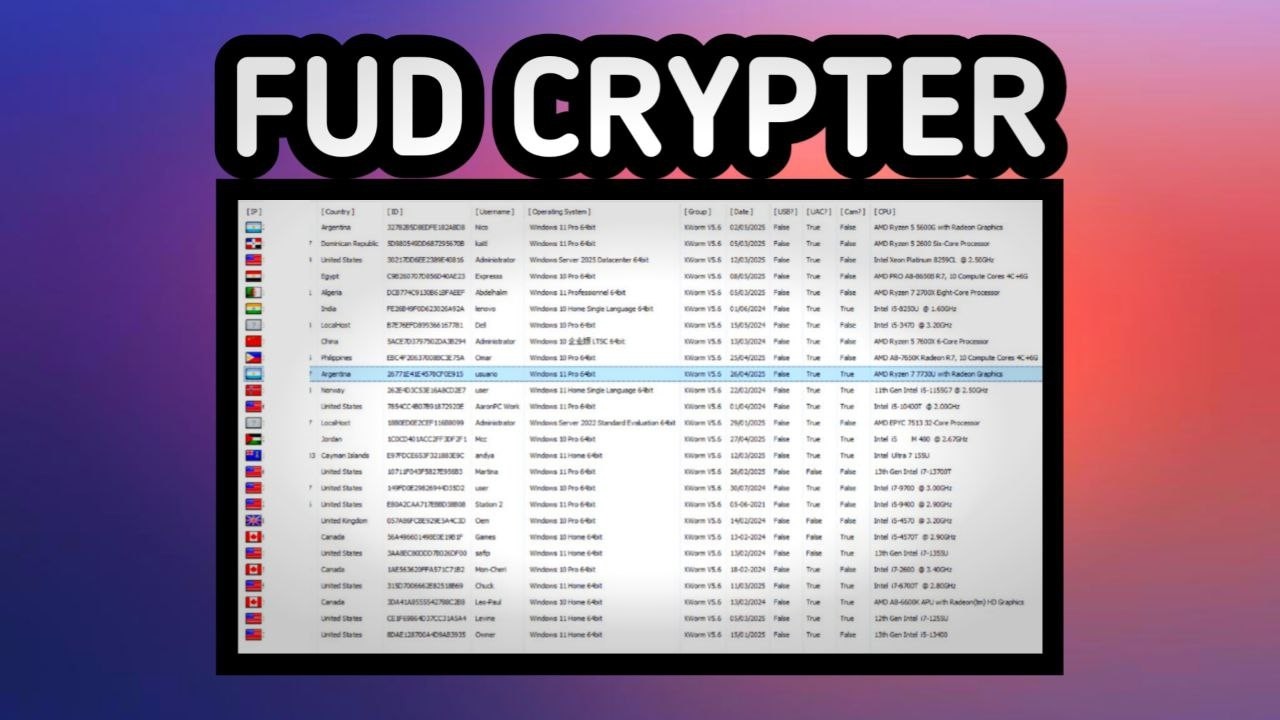 X4Crypter VS Windows Defender (FUD Crypter) (XWorm)