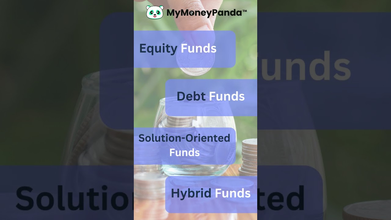 Different Types of Mutual Fund Schemes in India  #financialeducation #mutualfundsindia #fundmanager