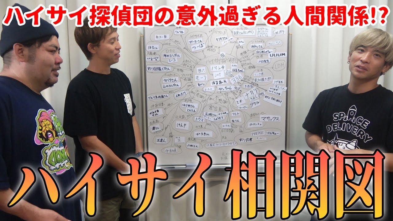 ハイサイ探偵団の意外過ぎる人脈⁉ハイサイ相関図を作ろう！