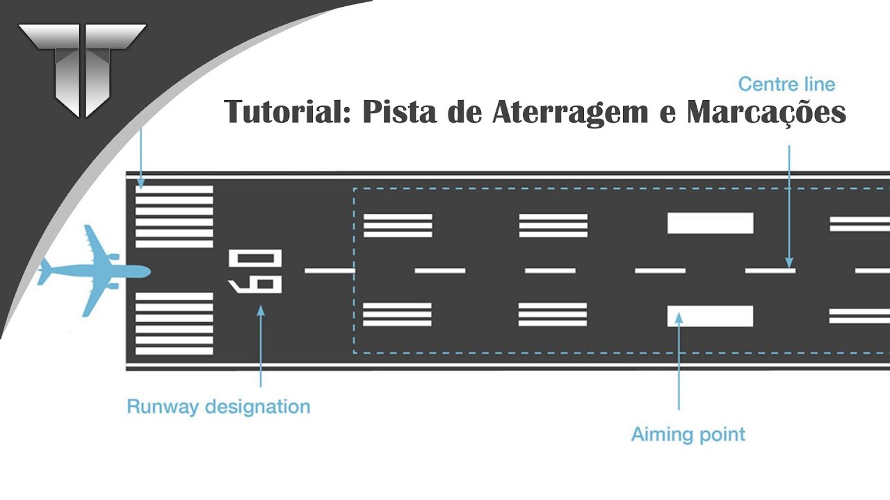 Entendendo as marcações das pistas de pouso / aterragem (Tutorial em Português)