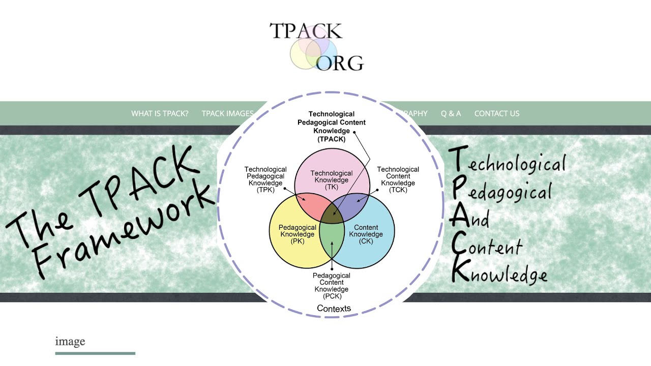 TPACK Overview