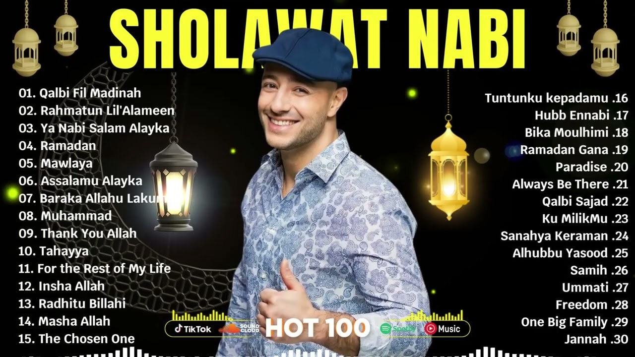 Qalbi Fil Madinah, Rahmatun Lil'Alameen, Ya Nabi Salam Alayka 🎼 Maher Zain Full Album 2026