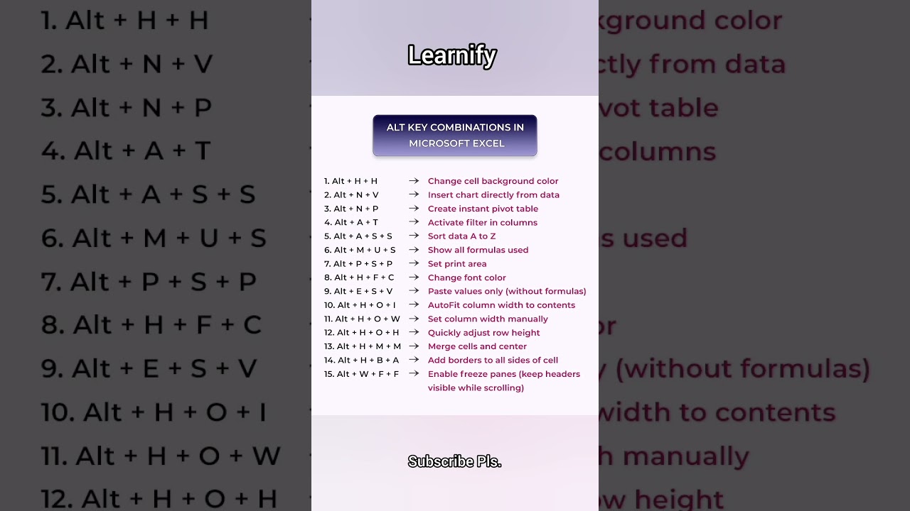 ALT key Combination in Microsoft #shorts #education #computerkeys #viralvideo