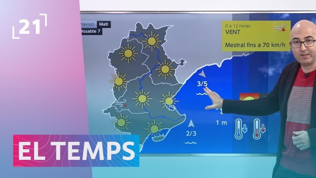 El Temps (06/02/2026)