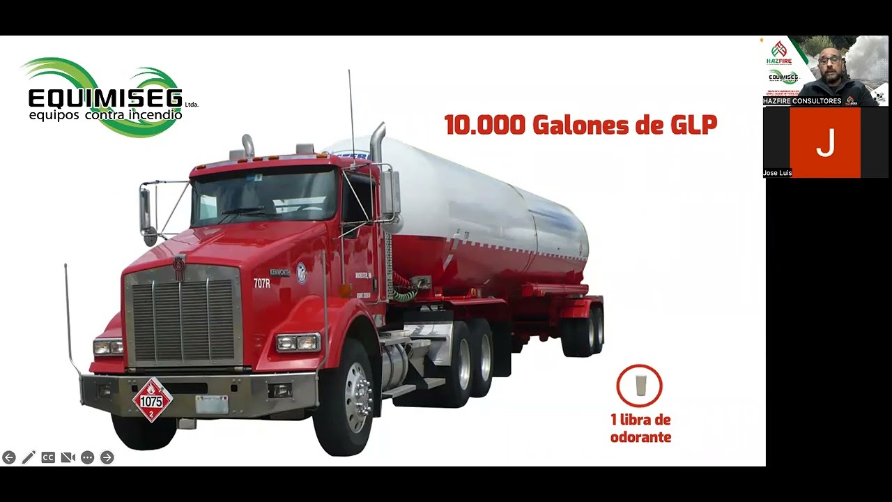 RESPUESTA A EMERGENCIAS CON GLP EN EL TRANSPORTE DE SUPERFICIE