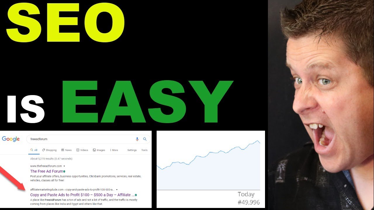 SEO Is Easy! 2020 Tutorial For Beginners