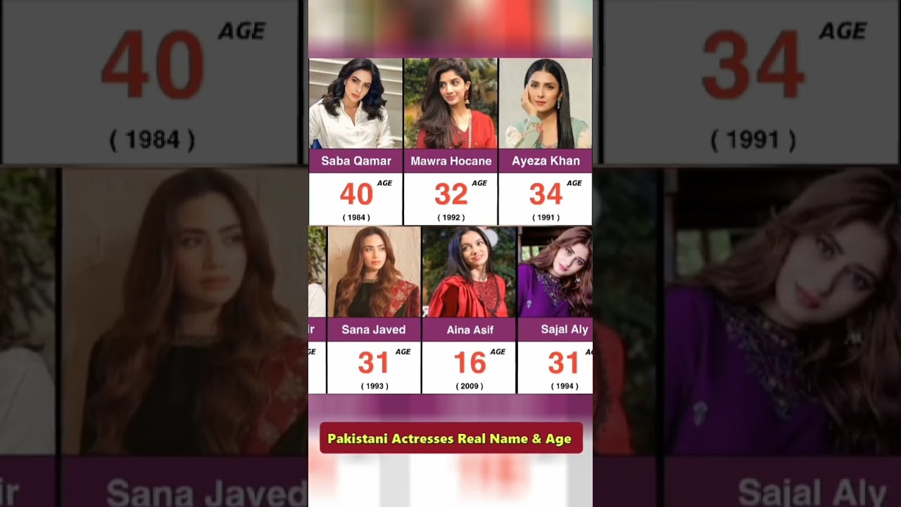 Pakistani Actresses Real Name and Age🌹🌹|| #actress #pakistaniceleberties #top10