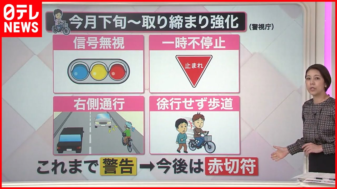 【解説】「自転車の交通違反」取り締まり強化へ  「ながらスマホ」に注意『知りたいッ！』