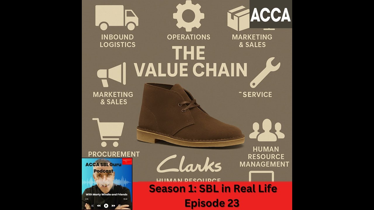 SBL в реальной жизни: цепочка создания стоимости в Clarks Shoes