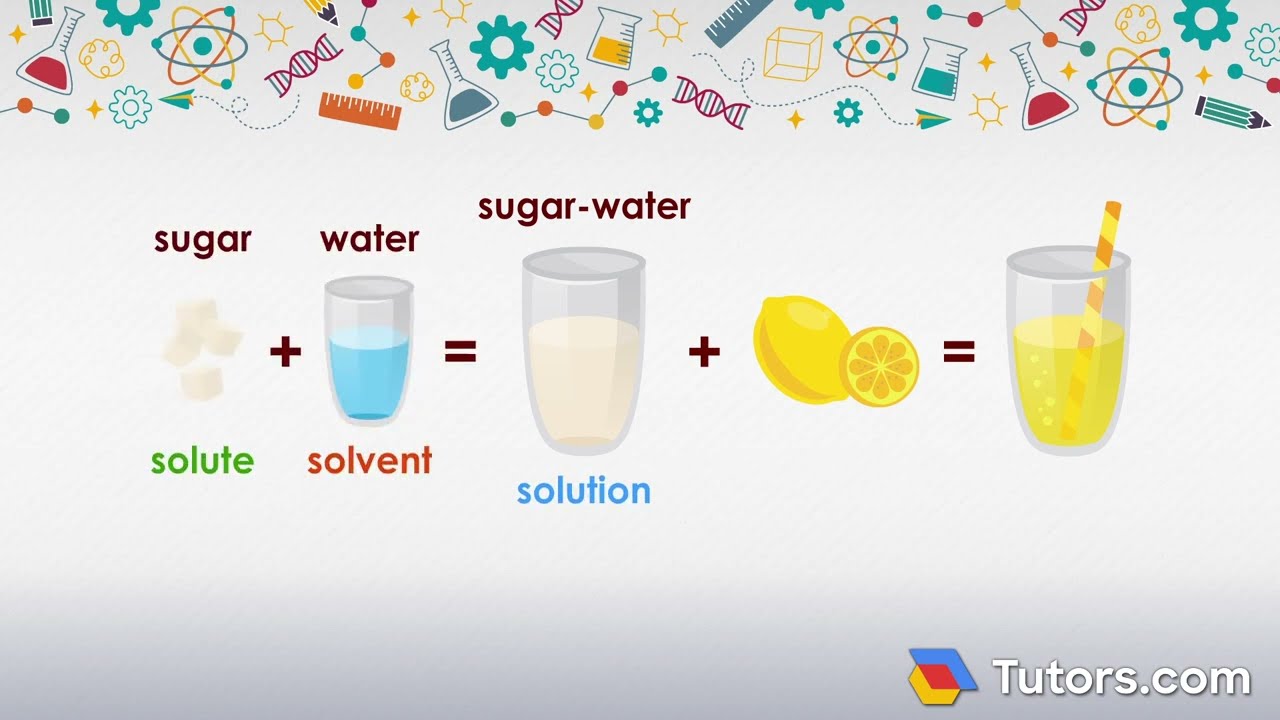 What is a solvent   Definition & Examples