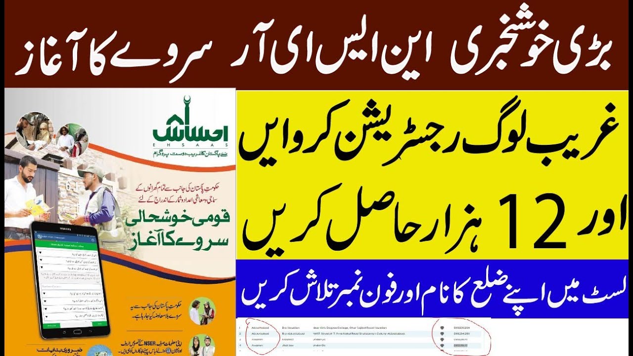 NSER Survey 2021 | National Socio Economic NSER Registration 2021 | Ehsaas Program 12000