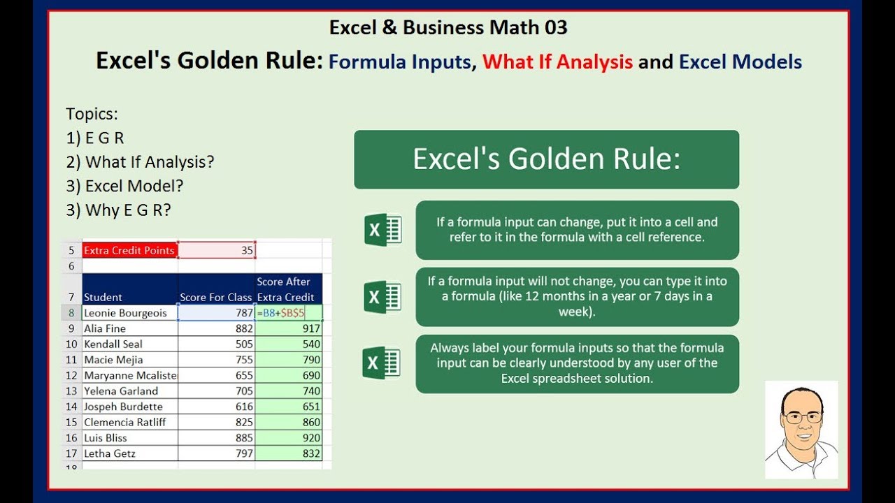Excel & Business Math 03: Excel's Golden Rule: Formula Inputs, What If Analysis and Excel Models