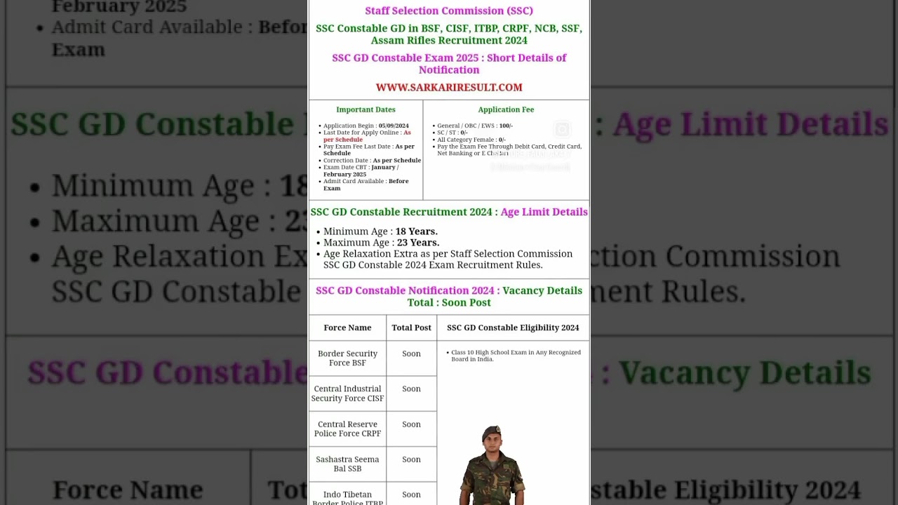 #sscgd2024 #newvacancy2024 #armybharti2024 #viralshorts #shortvideo