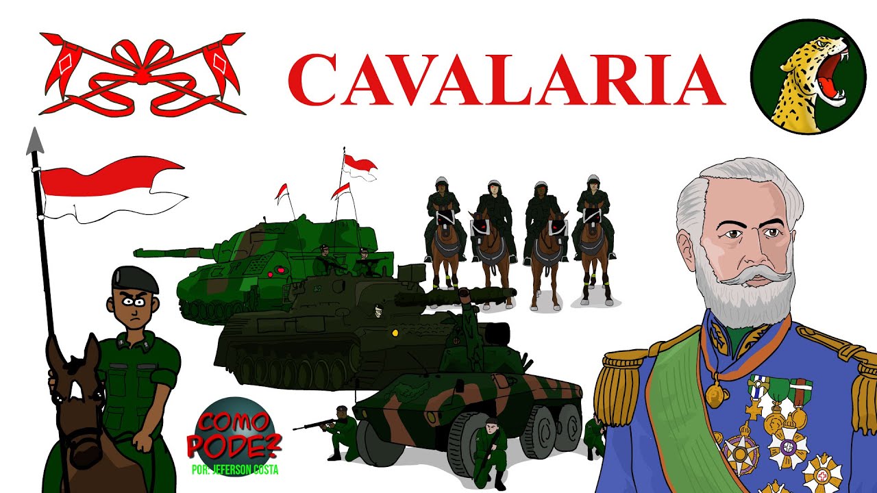 Conhe&ccedil;a a Arma de CAVALARIA do EX&Eacute;RCITO BRASILEIRO