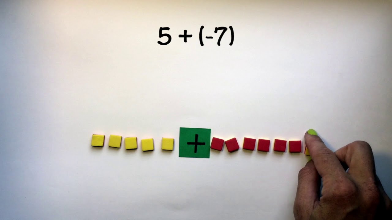 Algebra Tiles: Subtracting Integers Practice