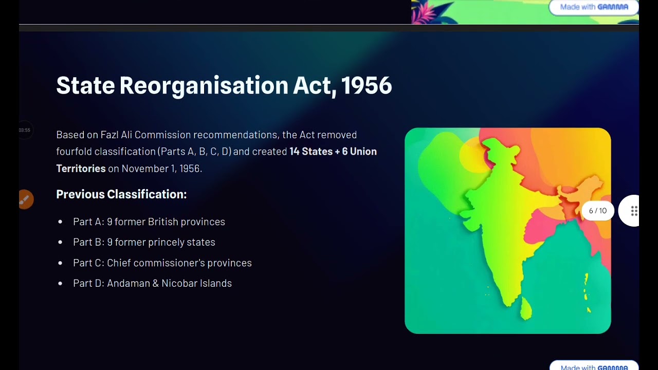 DR SSC EXAM PART 1 AND 2 OF CONSTITUTION 