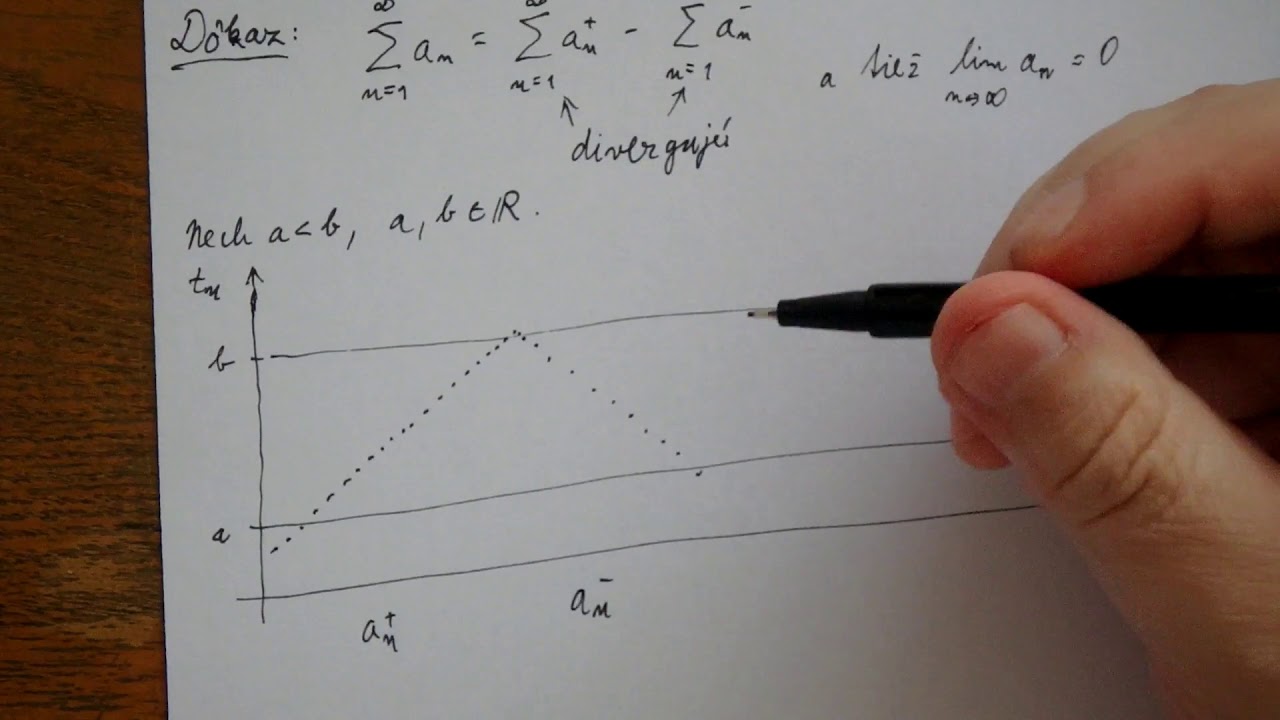 246. Riemannova veta o prerovnaní