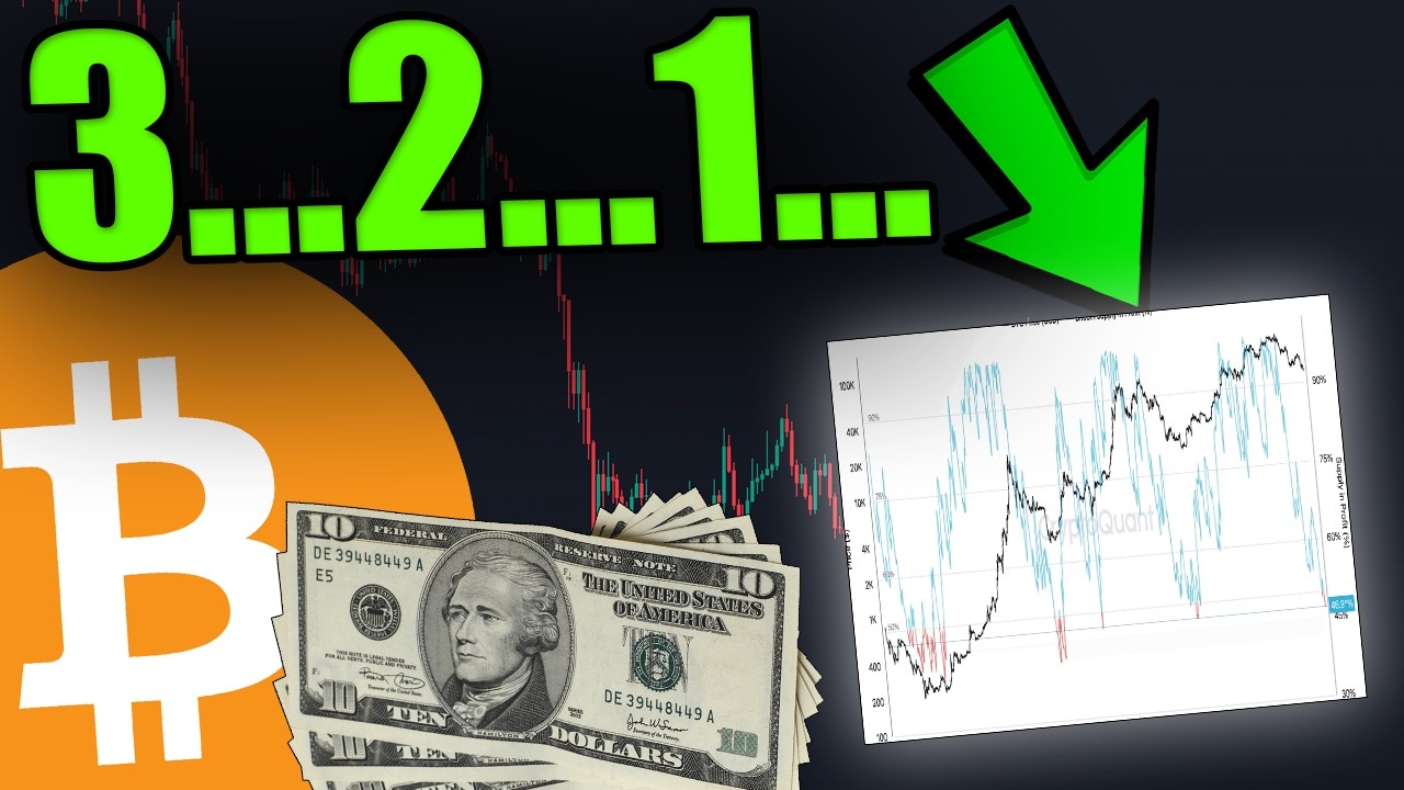 BITCOIN... ЭТО СНОВА ПРОИСХОДИТ
