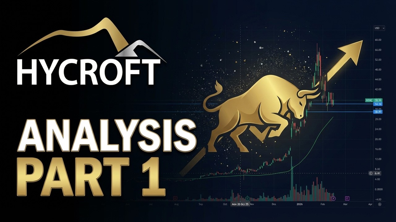 HYMC Stock Analysis: Hidden Gold and Silver Opportunity in 2026?