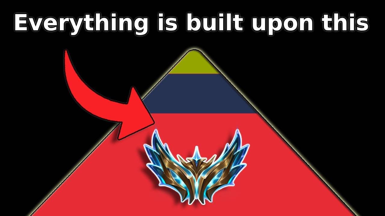 The MOST USEFUL Skill in TFT | TFT Coach Explains