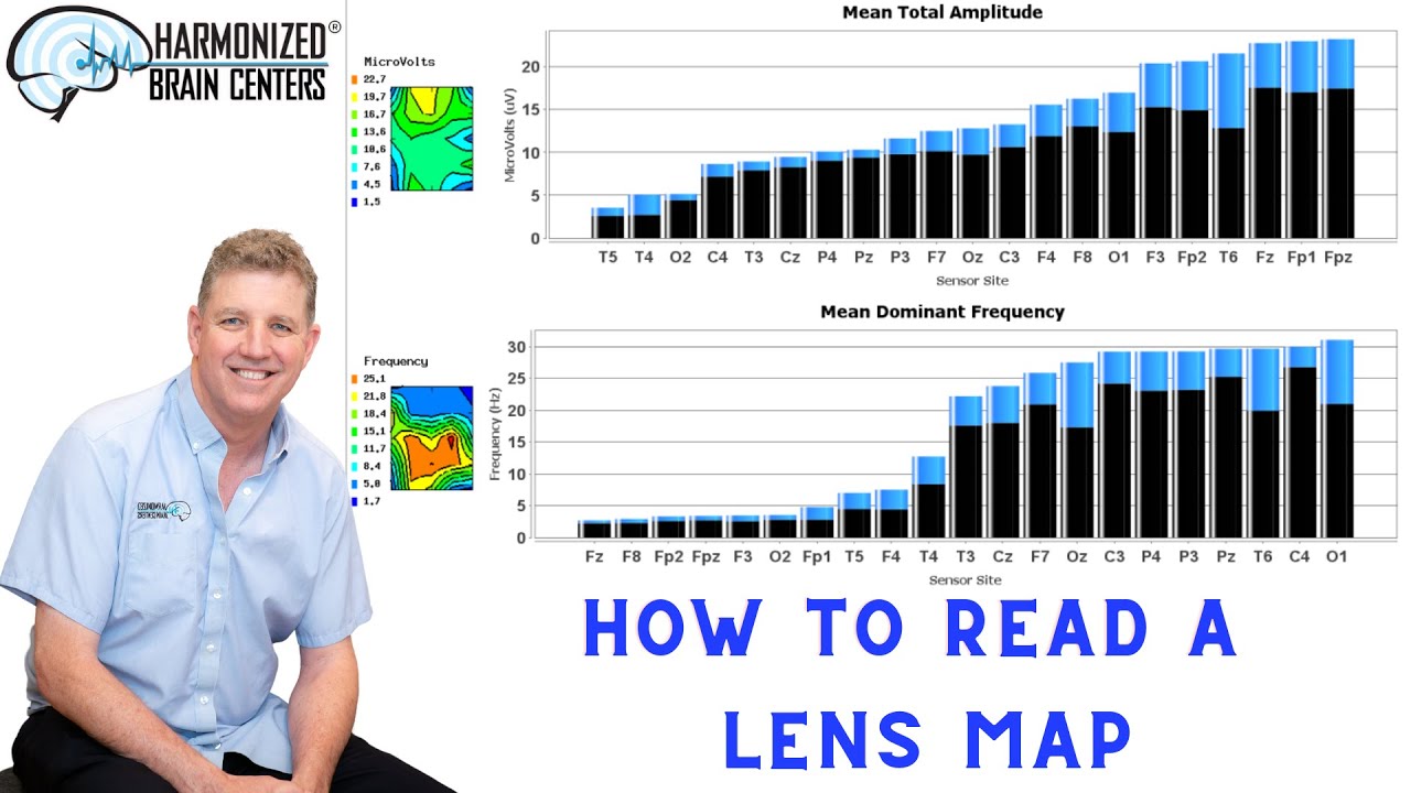 How to read a LENS Map