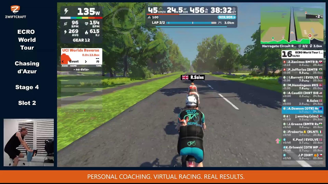 ECRO World Tour | Chasing d'Azur | Stage 4 | Slot 2 | B Grade
