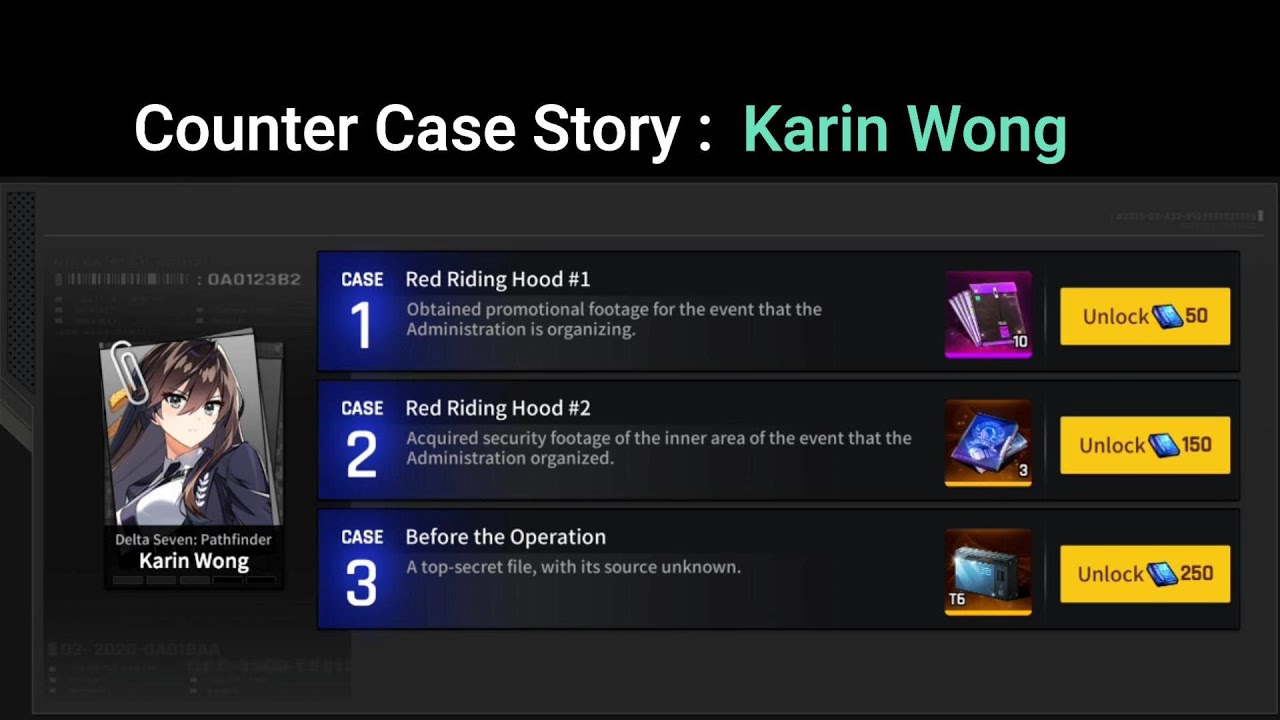 COUNTER : SIDE | Counter Case : Karin Wong