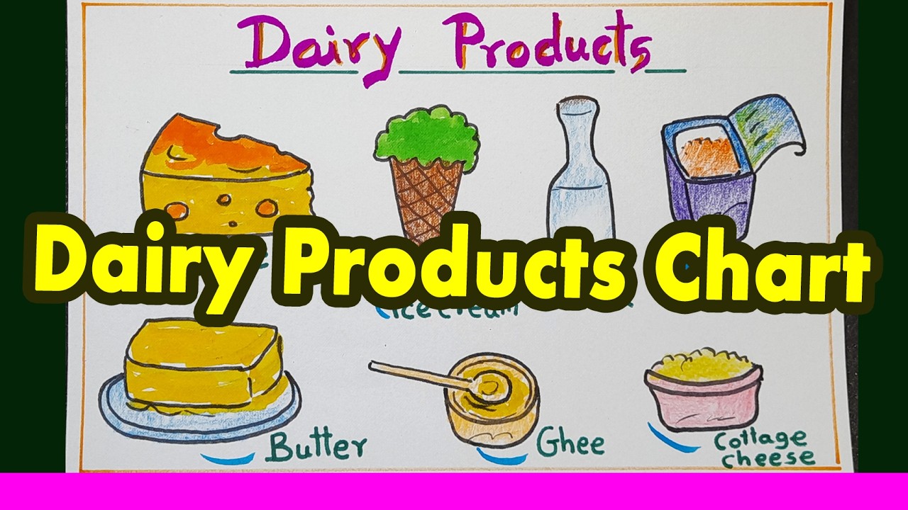Dairy Product chart | Educational chart | Dairy product Chart drawing | Kids charts