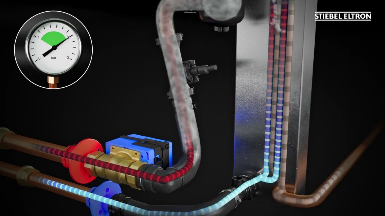 Concept de sécurité STIEBEL ELTRON