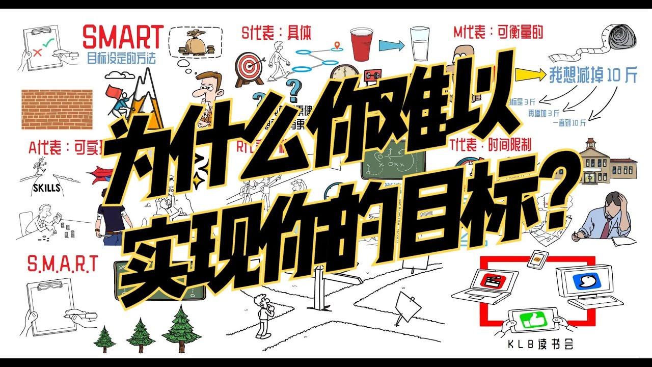 为什么你难以实现你的目标？5个要素确保目标达成