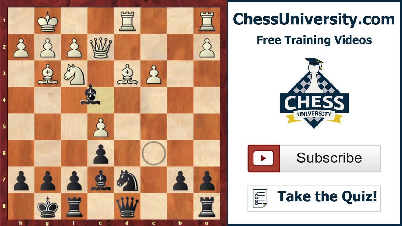 Understanding Imbalances in Chess - Introduction