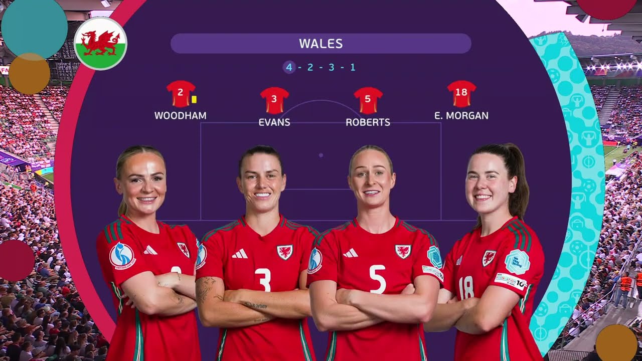 HIGHLIGHTS - England v Cymru | Hannah Cain scores for Wales at major tournament | UEFA Women's EURO