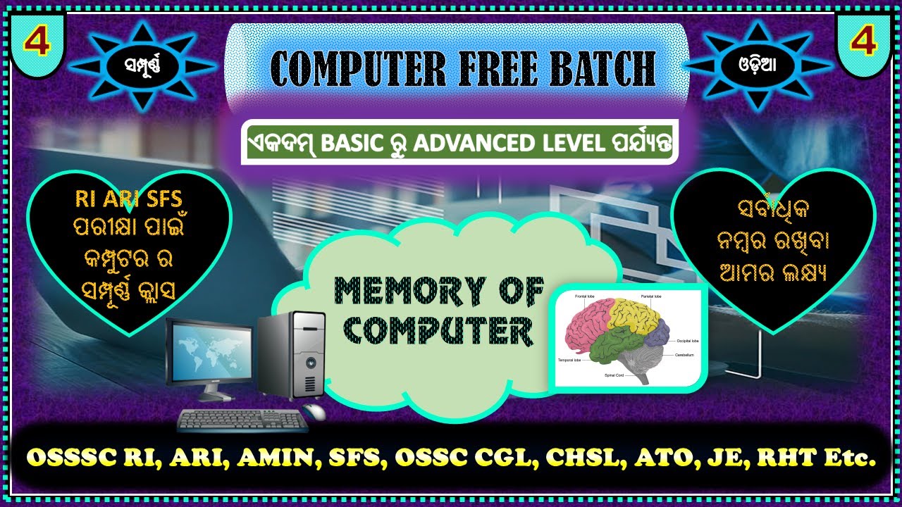 Computer Memory Complete Class In Odia || What is RAM & ROM || For RI ARI AMIN SFS MAIN EXAM 2025