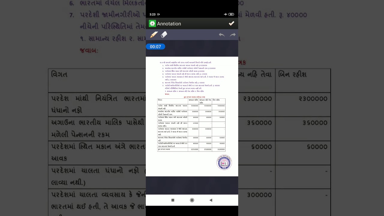 કર ભરનાર નો રહેઠાણ નો દરજ્જો દાખલા 4-5