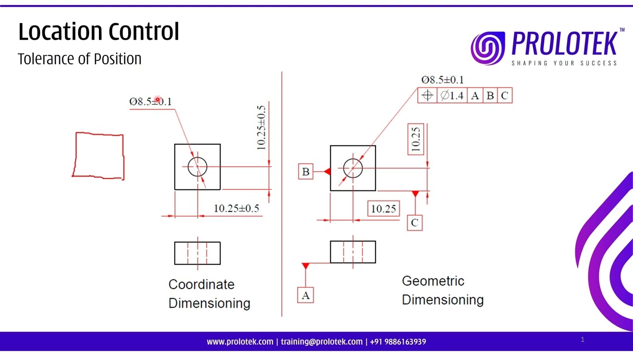 GD&T Basics I Hindi I Ch09.01 I Tolerance of Position   Part 01