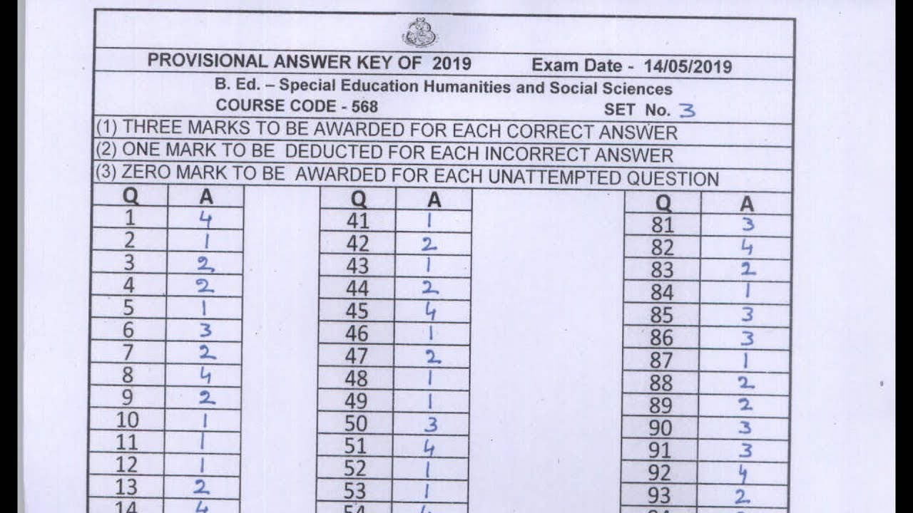 BHU B.Ed Provisional answer key 2019 | SET -3 | official copy