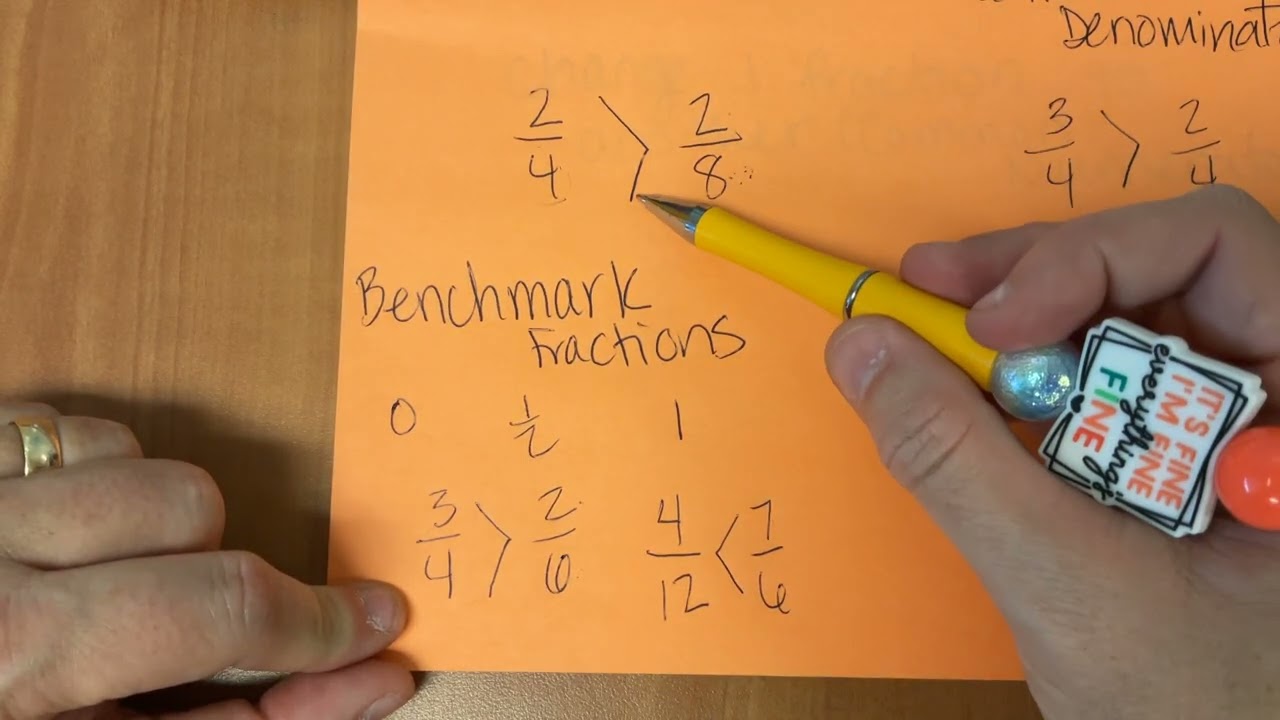 Comparing fractions strategies.