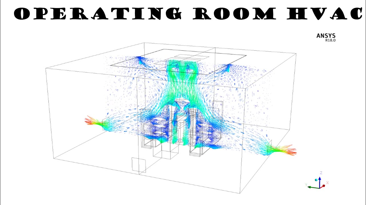 HVAC of an Operating Room CFD Simulation