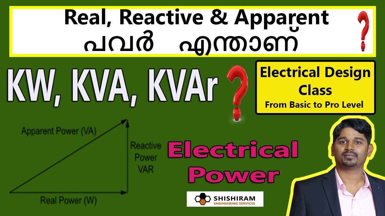Electrical Design Class-7 | Electrical Power | Real | Reactive | Apparent | KW | KVA | KVAr | P