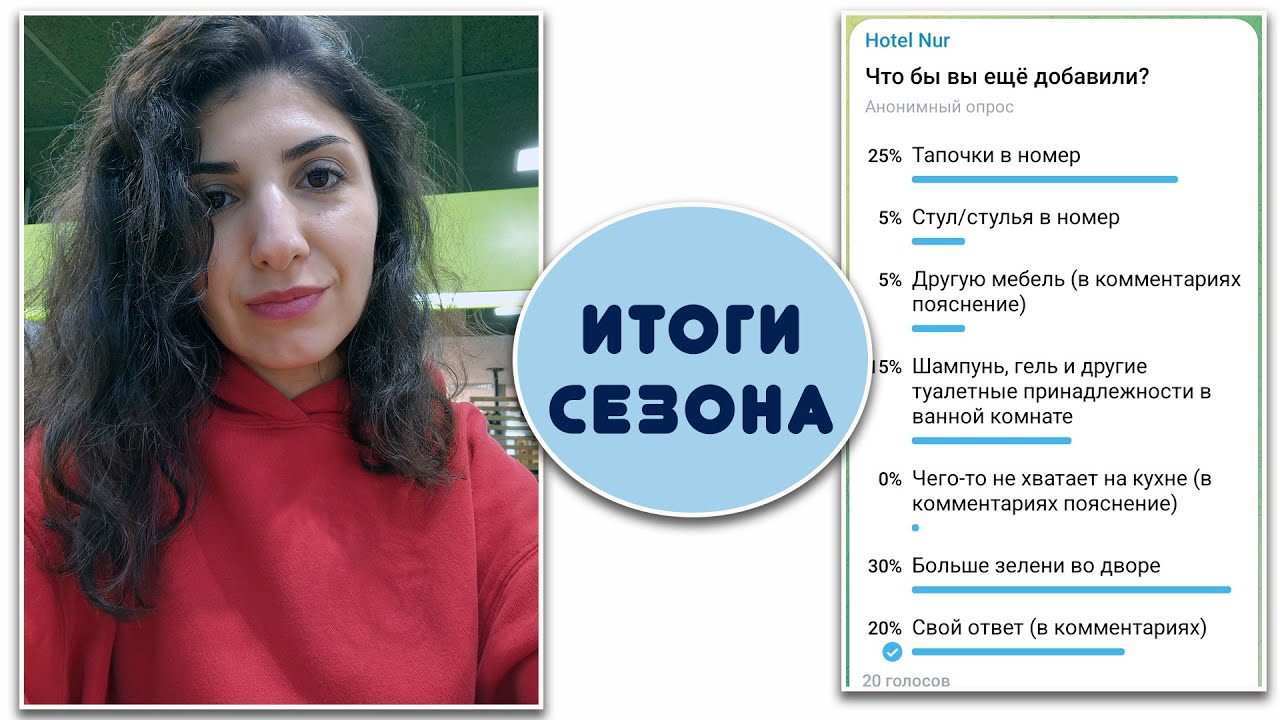 Итоги сезона 2022 г 📅 Что изменить или добавить? Опрос ❕ | Mane Ter