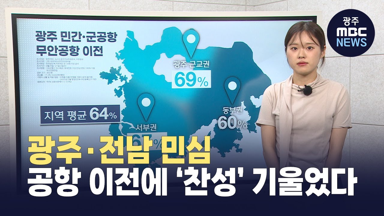 광주·전남 민심, 공항 이전에 ‘찬성’ 기울었다 (뉴스데스크 2025.6.24 광주MBC)