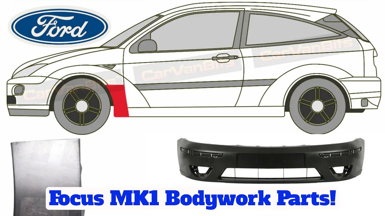 Focus MK1 - What parts to buy? (Part 6 - Bodywork)