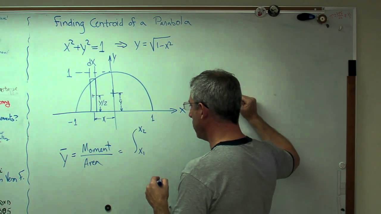 Finding Centroid of a Parabola.MP4