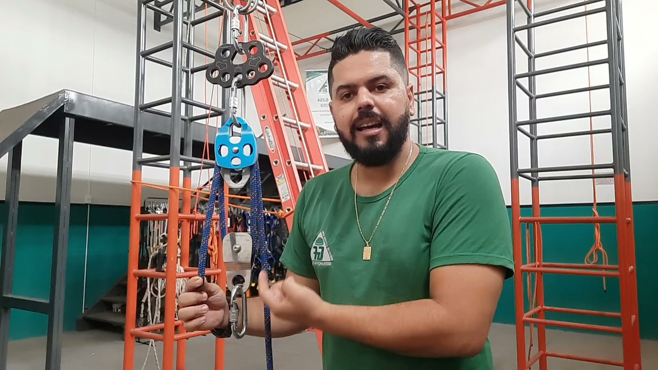 Sistema de Vantagem Mecânica 3:1 Estendido