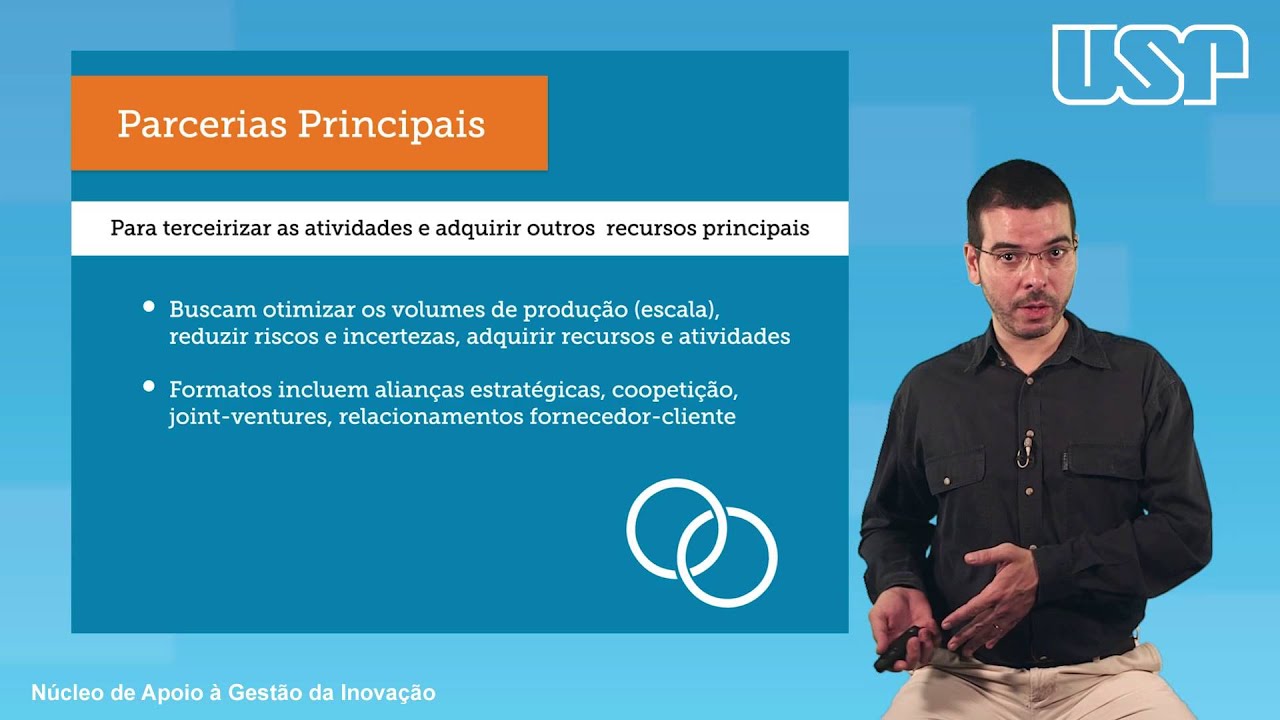 Modelo de Negócio Canvas - André Fleury