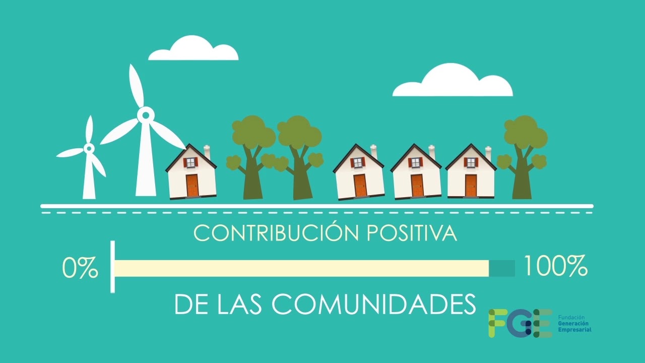 Mejores prácticas en la relación de la empresa con la comunidad