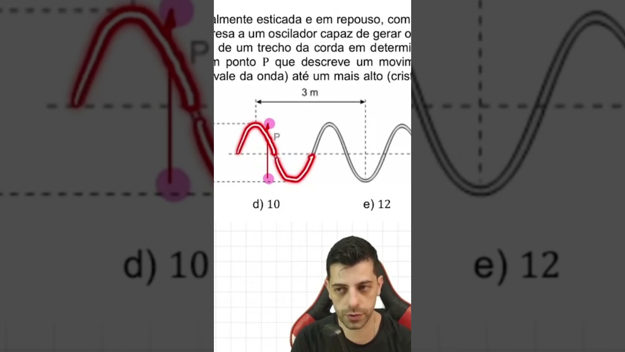 O que &eacute; um comprimento de onda? 🌊