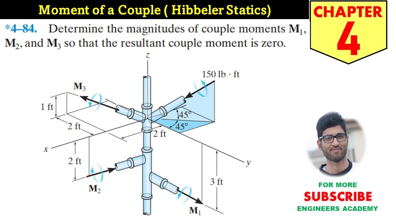 4-84 Moment of a Couple Chapter 4 (Hibbeler Statics 14th Edition) Engineers Academy