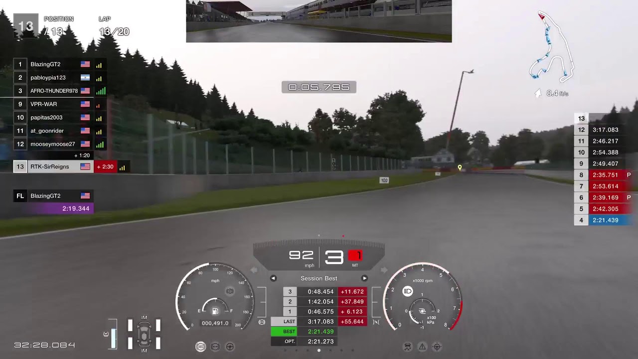 2026 GTWS MANU CUP ROUND 5 GT1 LEAGUE,