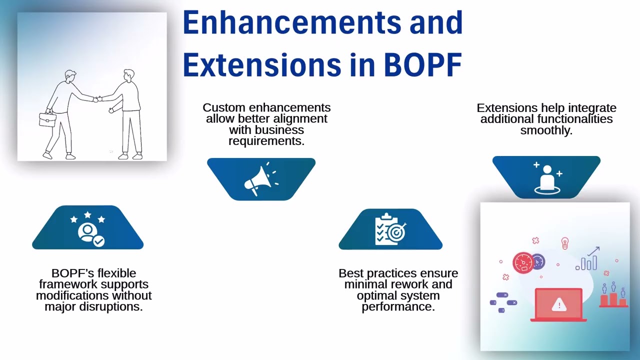 SAP BOPF Training | BOPF Tutorial | SAP Training